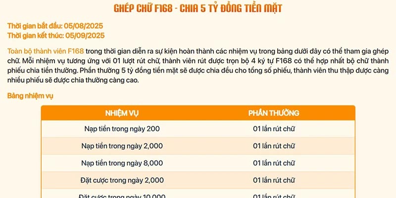 Phần thưởng khủng – 5 tỷ đồng chia đều minh bạch